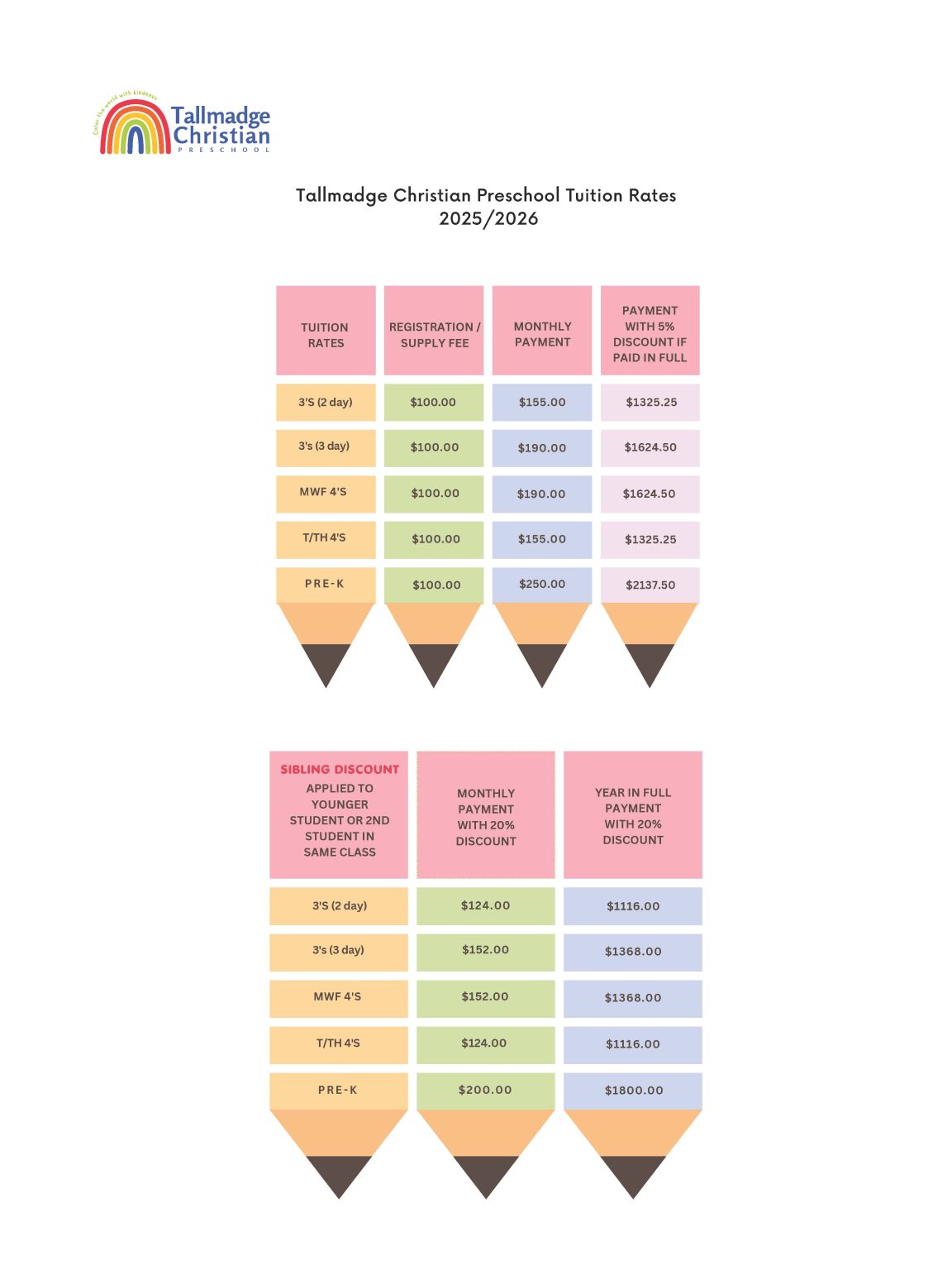 NEW Tuition 2025/2026 - Tallmadge Christian Preschool